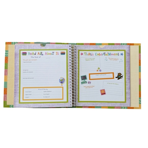 Baby's First Year Memory Keeper with 24 Storage Pockets - PI Kids - Picture 3 of 7